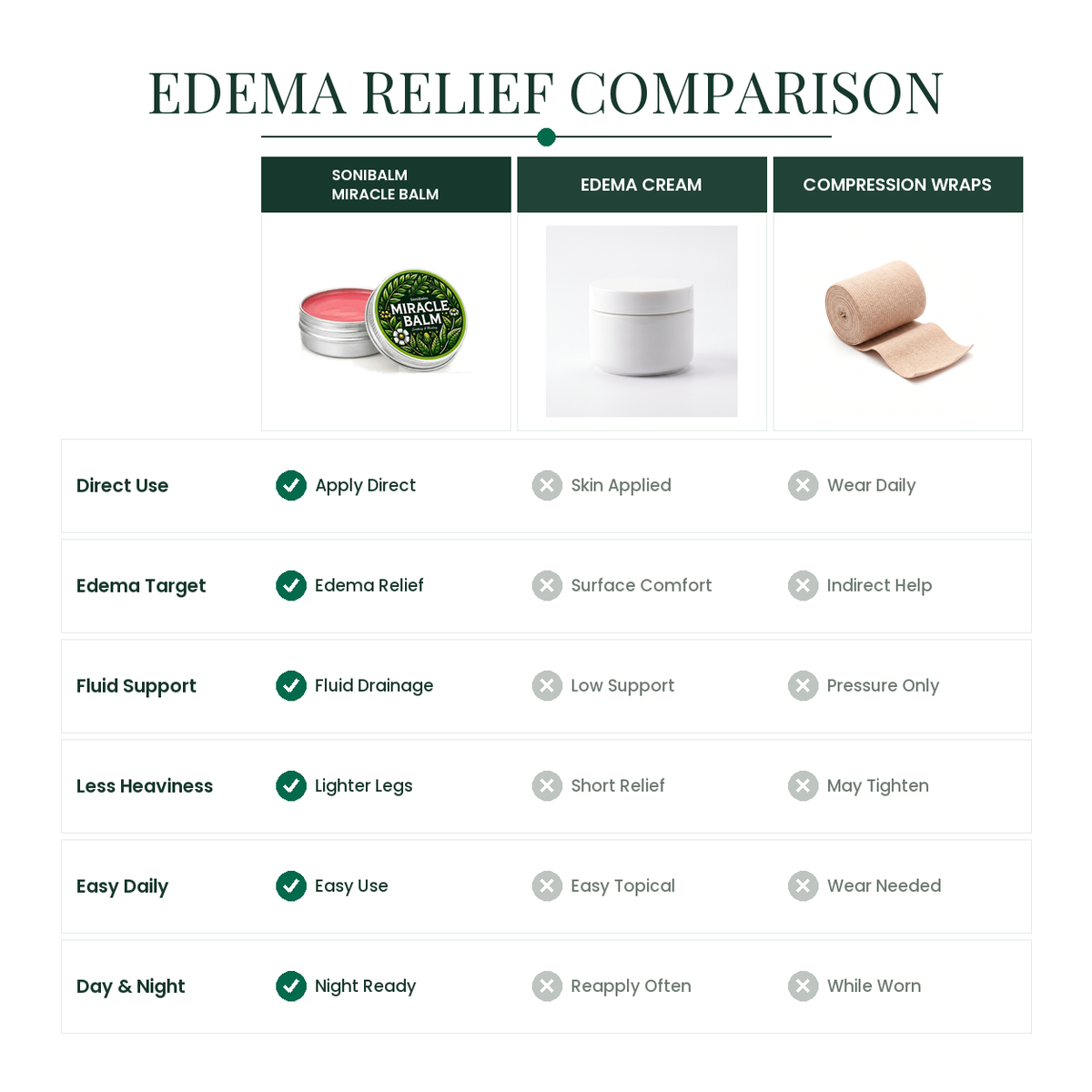 Miracle Balm
